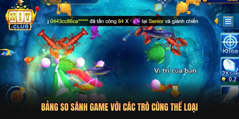 Bảng so sánh game với các trò cùng thể loại